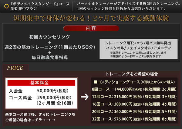 ボディメイクスタンダードコース